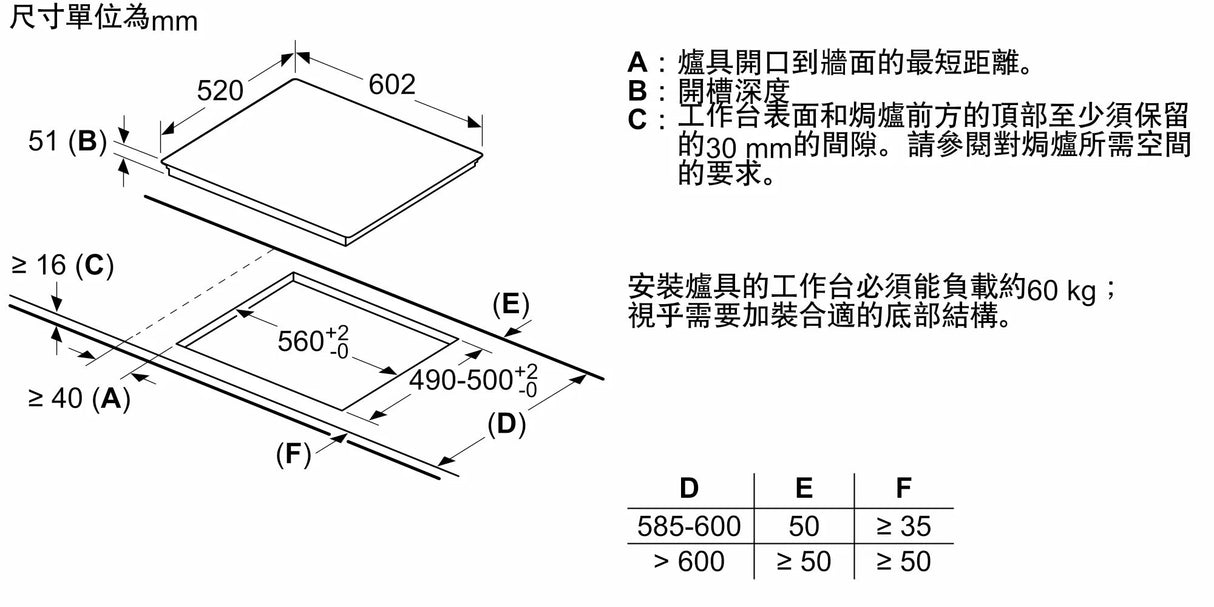 Siemens 西門子 EH675LDC2E iQ300 三頭嵌入式電磁爐 - Fever Electrics 電器熱網購平台