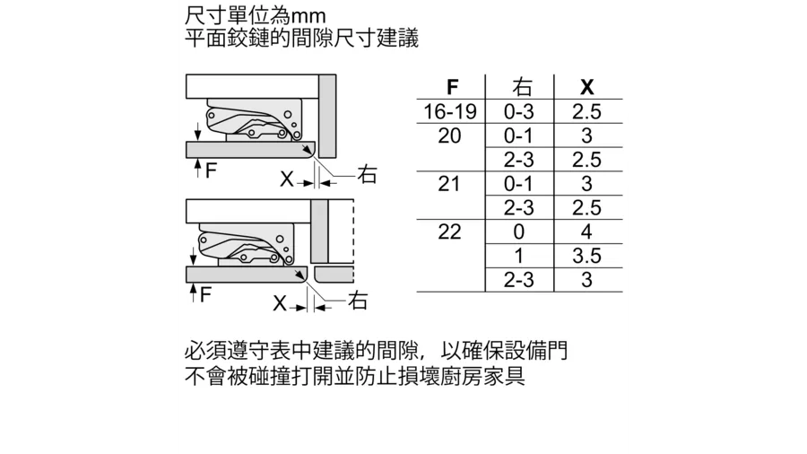 Siemens 西門子 GU15DAFF0G 98L iQ500 廚櫃底/嵌入式單門冷凍櫃 - Fever Electrics 電器熱網購平台