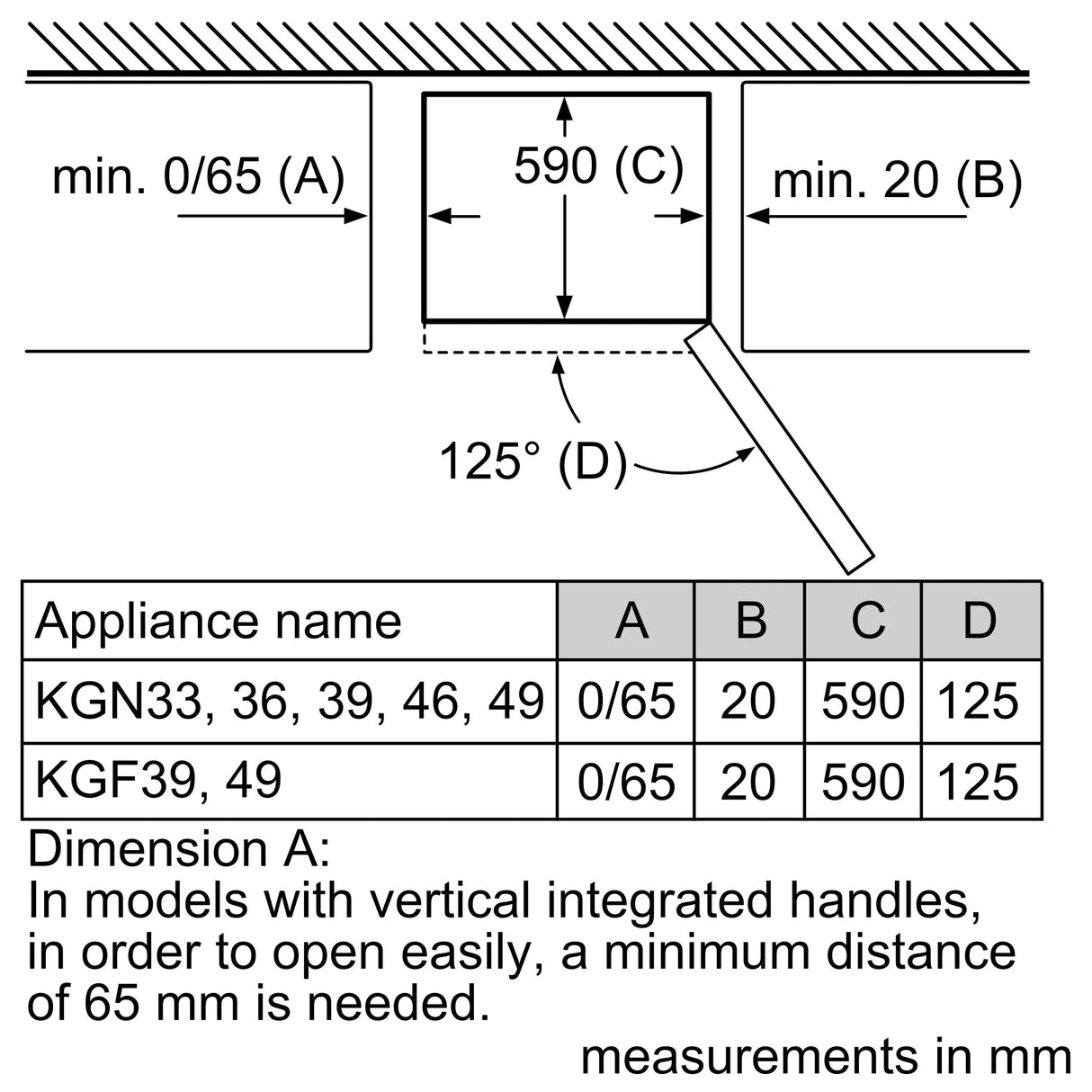 Siemens 西門子 KG33NNL31K 279L iQ100 無霜雙門雪櫃 (下置冰格) - Fever Electrics 電器熱網購平台