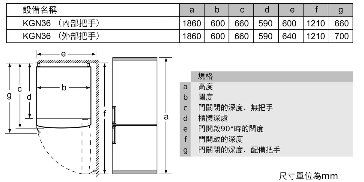 Siemens 西門子 KG36NNL31K 306L iQ100 無霜雙門雪櫃 (下置冰格) - Fever Electrics 電器熱網購平台