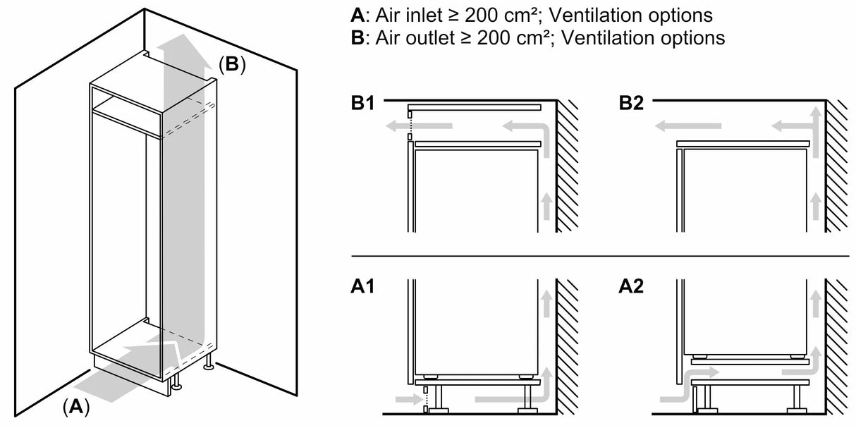 Siemens 西門子 KI81FPF30K 289L iQ100 嵌入式單門冷藏櫃 - Fever Electrics 電器熱網購平台