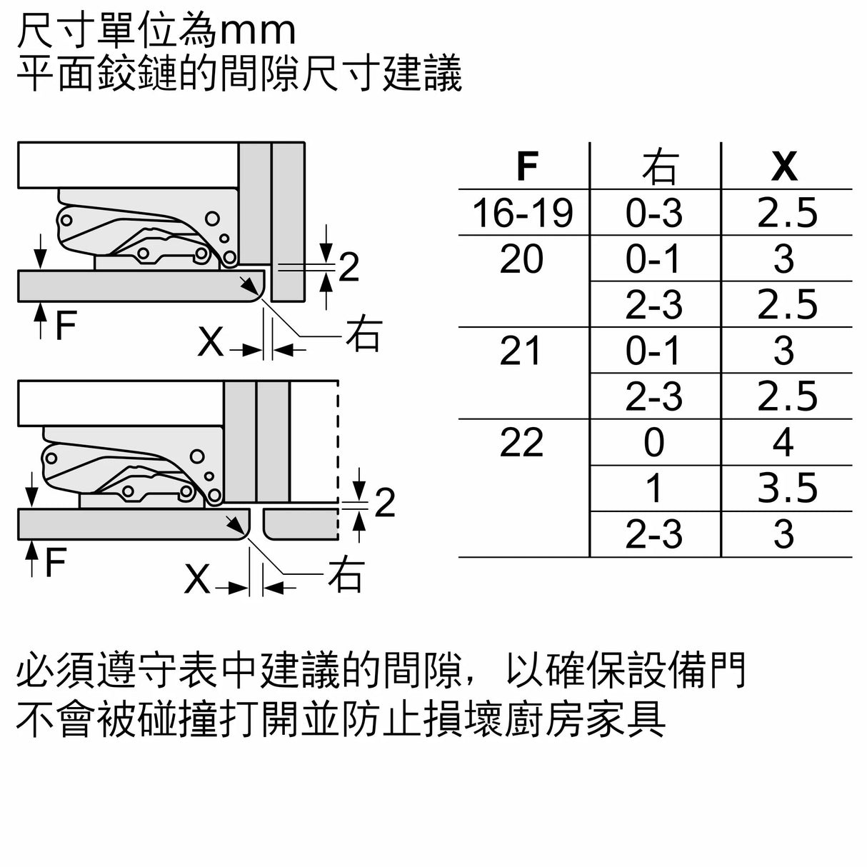 Siemens 西門子 KI86NAF31K 254L iQ500 嵌入式雙門雪櫃 (下置冰格) - Fever Electrics 電器熱網購平台