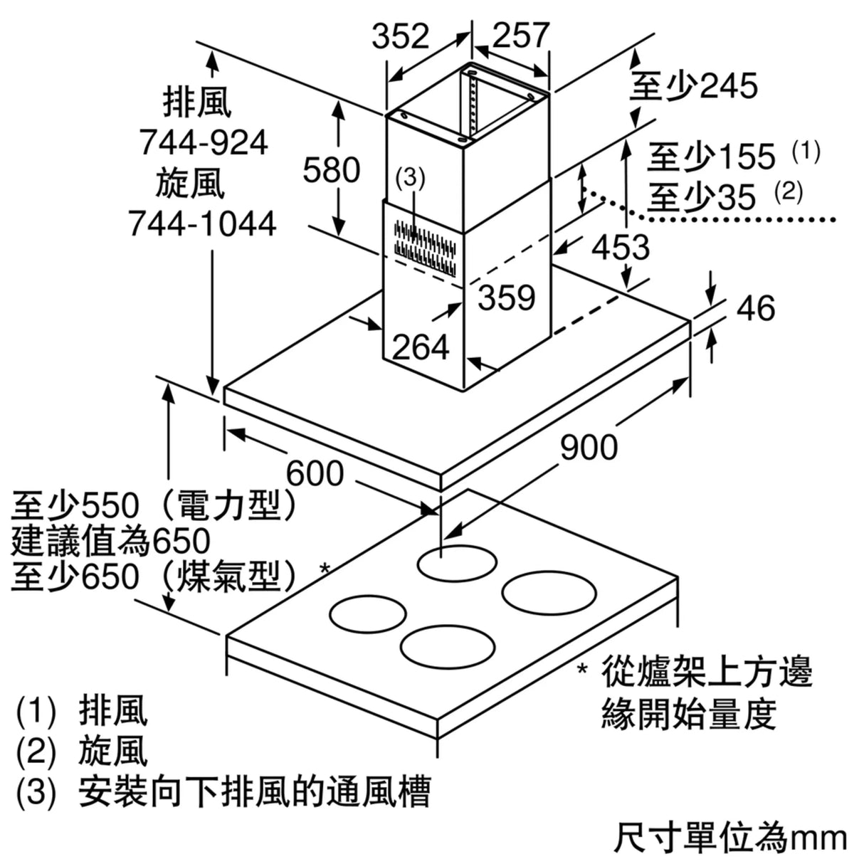 Siemens 西門子 LF91BUV50B iQ700 90cm 島式抽油煙機 - Fever Electrics 電器熱網購平台