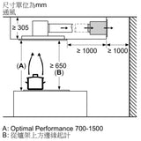 Siemens 西門子 LR97CAQ50 iQ500 90cm 天花式抽油煙機 - Fever Electrics 電器熱網購平台