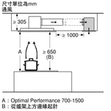 Siemens 西門子 LR97CAQ50 iQ500 90cm 天花式抽油煙機 - Fever Electrics 電器熱網購平台