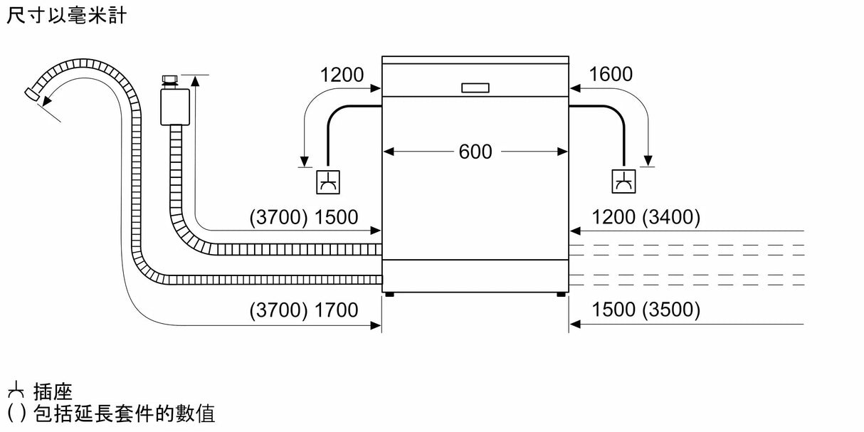 Siemens 西門子 SN23HW24TE iQ300 60厘米 獨立式洗碗機 - Fever Electrics 電器熱網購平台