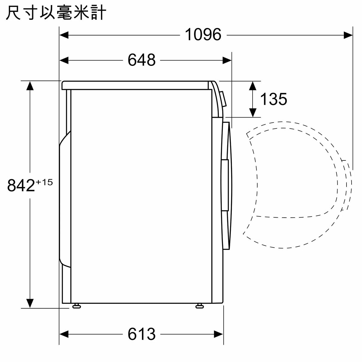 Siemens 西門子 WP30A2X0HK 8公斤 iQ300 冷凝式乾衣機 - Fever Electrics 電器熱網購平台