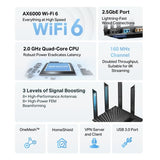 TP - Link Archer AX80 AX6000 雙頻8串流 Wi - Fi 6+ 2.5G埠 路由器 - Fever Electrics 電器熱網購平台