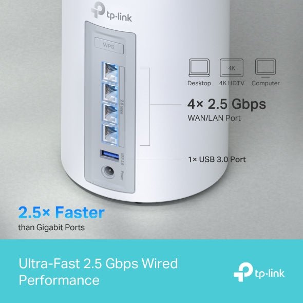 TP - Link Deco BE65 BE11000 三頻 Mesh WiFi 7 Router (1件裝) - Fever Electrics 電器熱網購平台