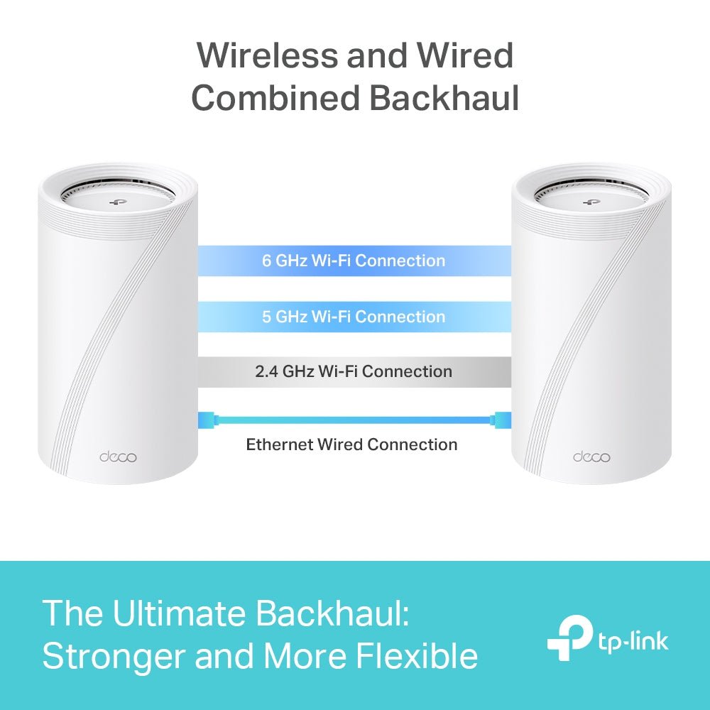 TP - Link Deco BE85 BE22000 三頻 Mesh WiFi 7 Router (2件裝) - Fever Electrics 電器熱網購平台