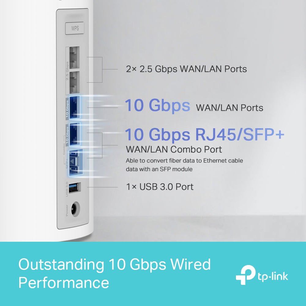 TP - Link Deco BE85 BE22000 三頻 Mesh WiFi 7 Router (2件裝) - Fever Electrics 電器熱網購平台