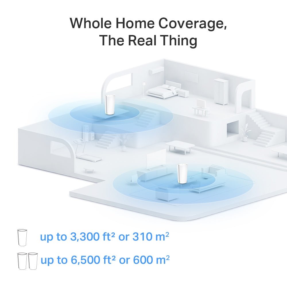 TP - Link Deco XE200 AXE11000 完整家庭 Mesh Wi - Fi 6E 系統 (2件裝) - Fever Electrics 電器熱網購平台