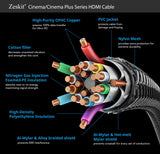 Zeskit Cinema Plus™ HDMI 2.0b HDMI 4K60 訊號線 - Fever Electrics 電器熱網購平台