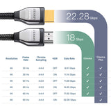 Zeskit Cinema Plus™ HDMI 2.0b HDMI 4K60 訊號線 - Fever Electrics 電器熱網購平台